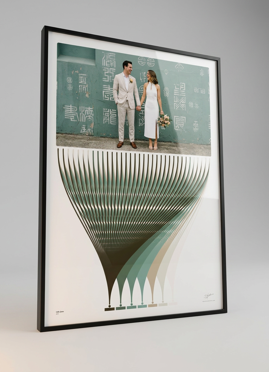 Hueprint Anniversary Gift Set photographed from a low angle — architectural perspective showing full frame depth and print detail